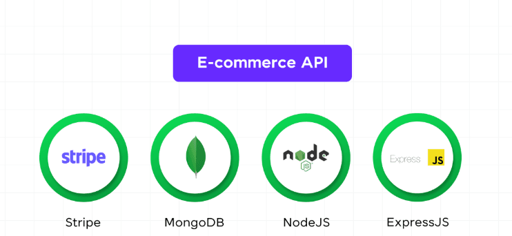 Education Management Platform